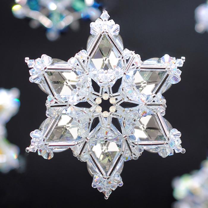 Набор материалов 