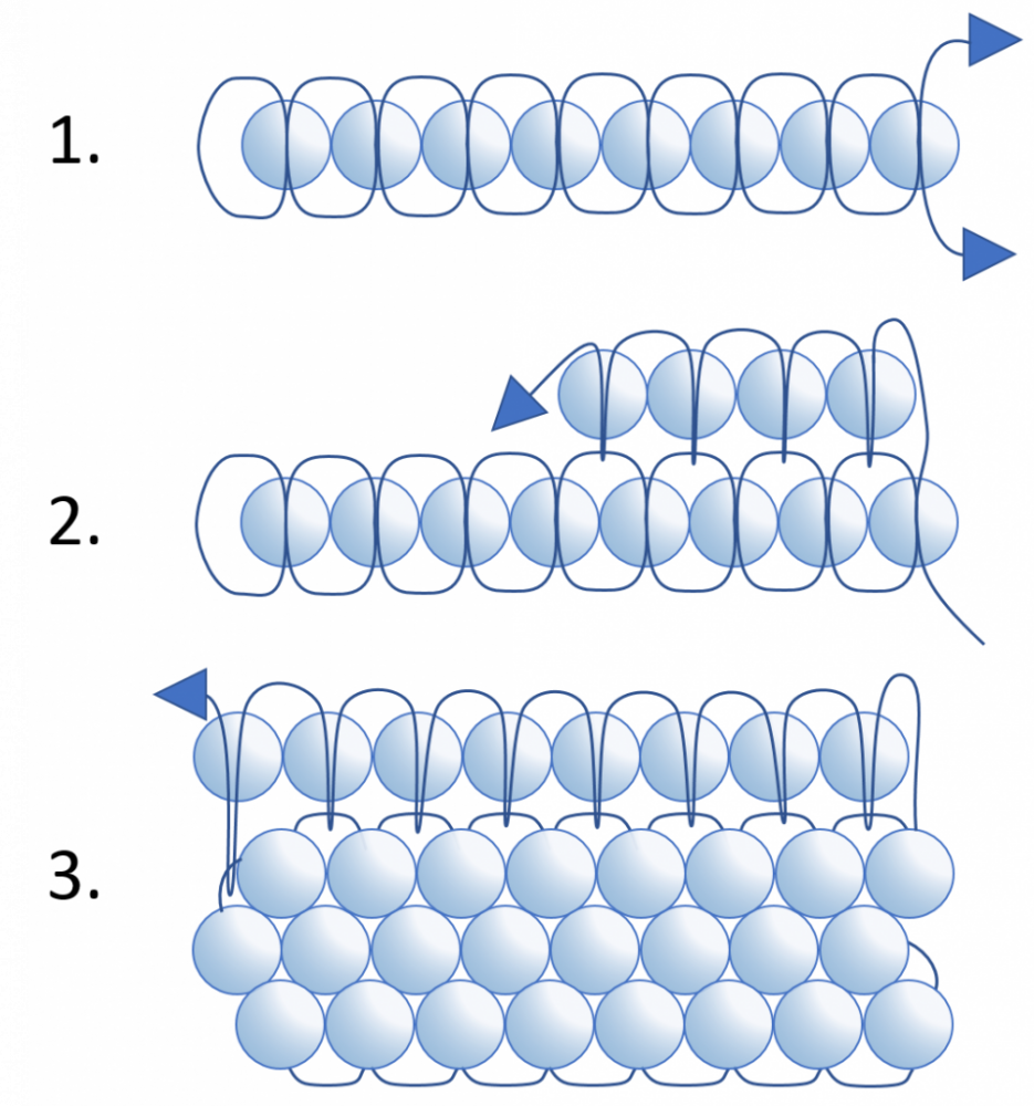 Кирпичное плетение Кирпичное плетение